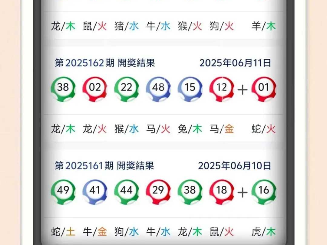 新澳門精準(zhǔn)五肖中特