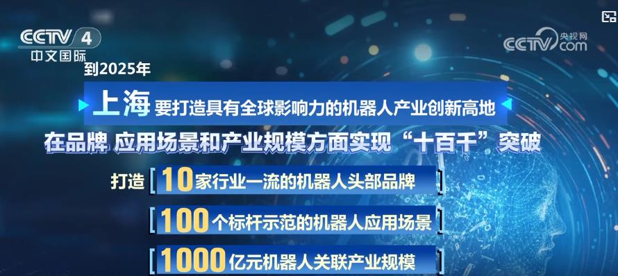 2025年最新更新