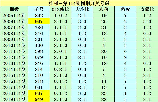 港彩香港二四六開獎免費——全面解讀與指南，港彩香港二四六開獎免費，全面解讀與操作指南