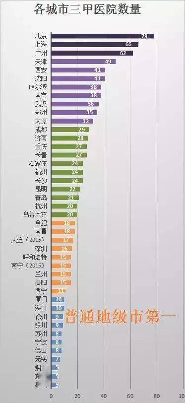 新澳門彩生肖分布走勢圖及其背后的秘密，新澳門彩生肖分布走勢圖揭秘，背后的秘密與趨勢分析