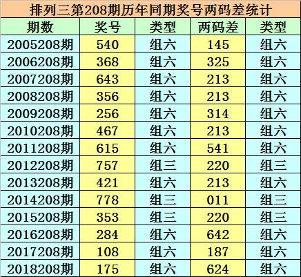香港二四六開獎免費結果——全面解析與實時更新，香港二四六開獎結果全面解析與實時更新免費發(fā)布