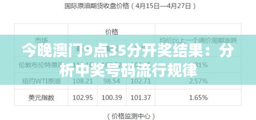 今晚澳門9點35分特號，探索未知的幸運之旅，澳門未知幸運之旅，今晚9點35分特號揭曉！