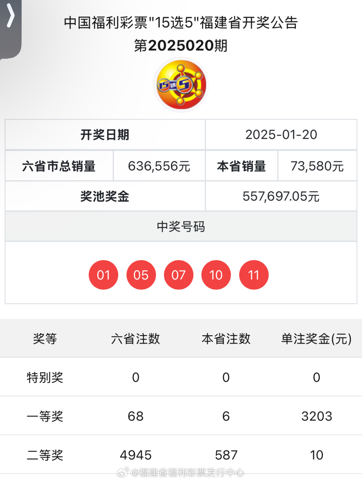 最新開獎結果及開獎記錄查詢，一站式指南，最新開獎結果與記錄查詢，一站式指南