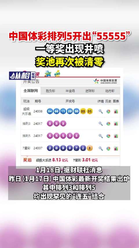 揭秘555525oom王中王開(kāi)獎(jiǎng)結(jié)果號(hào)碼——一網(wǎng)打盡所有細(xì)節(jié)，獨(dú)家揭秘，555525oom王中王開(kāi)獎(jiǎng)全解析，號(hào)碼與細(xì)節(jié)一網(wǎng)打盡！