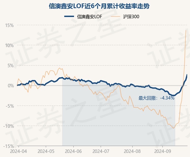新澳今晚上9點(diǎn)30開獎圖片——揭秘彩票開獎現(xiàn)場與贏獎技巧，新澳彩票開獎現(xiàn)場揭秘，9點(diǎn)30分開獎圖片及贏獎技巧探討