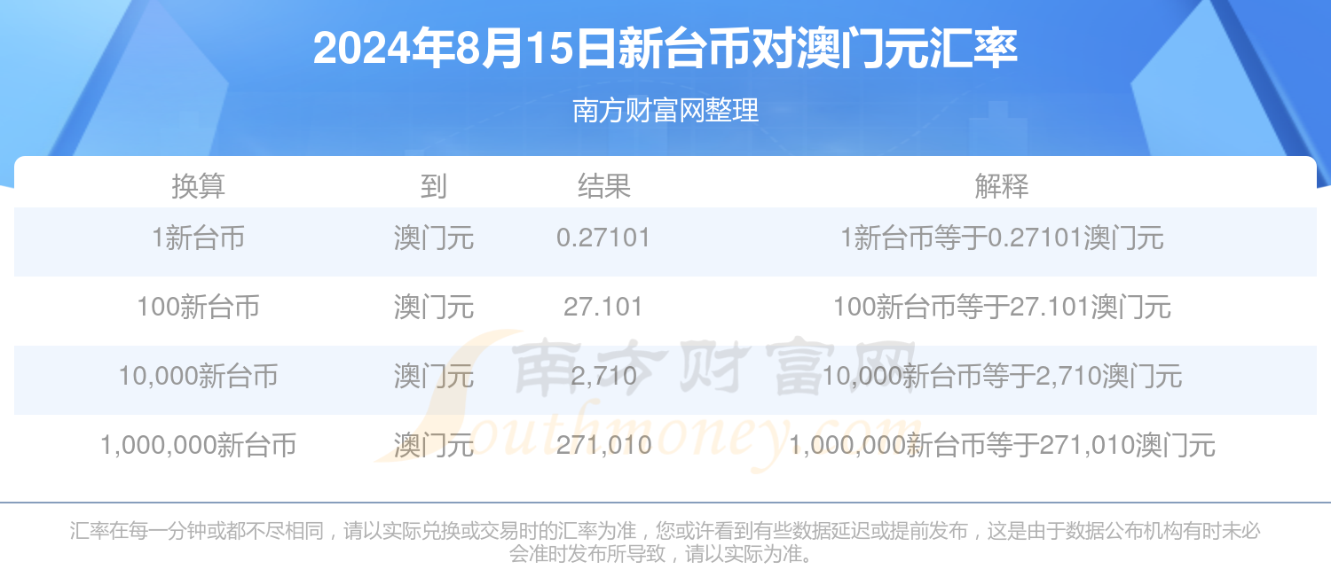 新澳2025年資料查詢?nèi)肟? width=