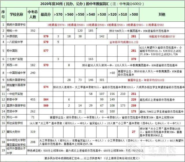 新澳門開獎結果2025開獎記錄查詢表