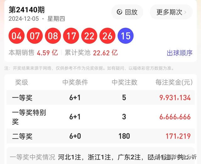 熱點(diǎn) 第14頁(yè)