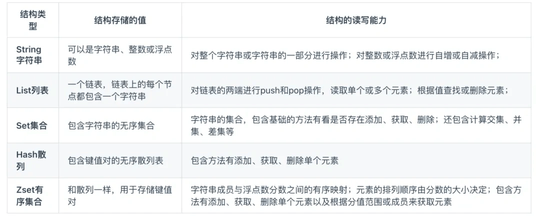 新奧2025資料大全，最新版本數(shù)據(jù)支持詳解，新奧2025資料大全，最新數(shù)據(jù)支持詳解手冊
