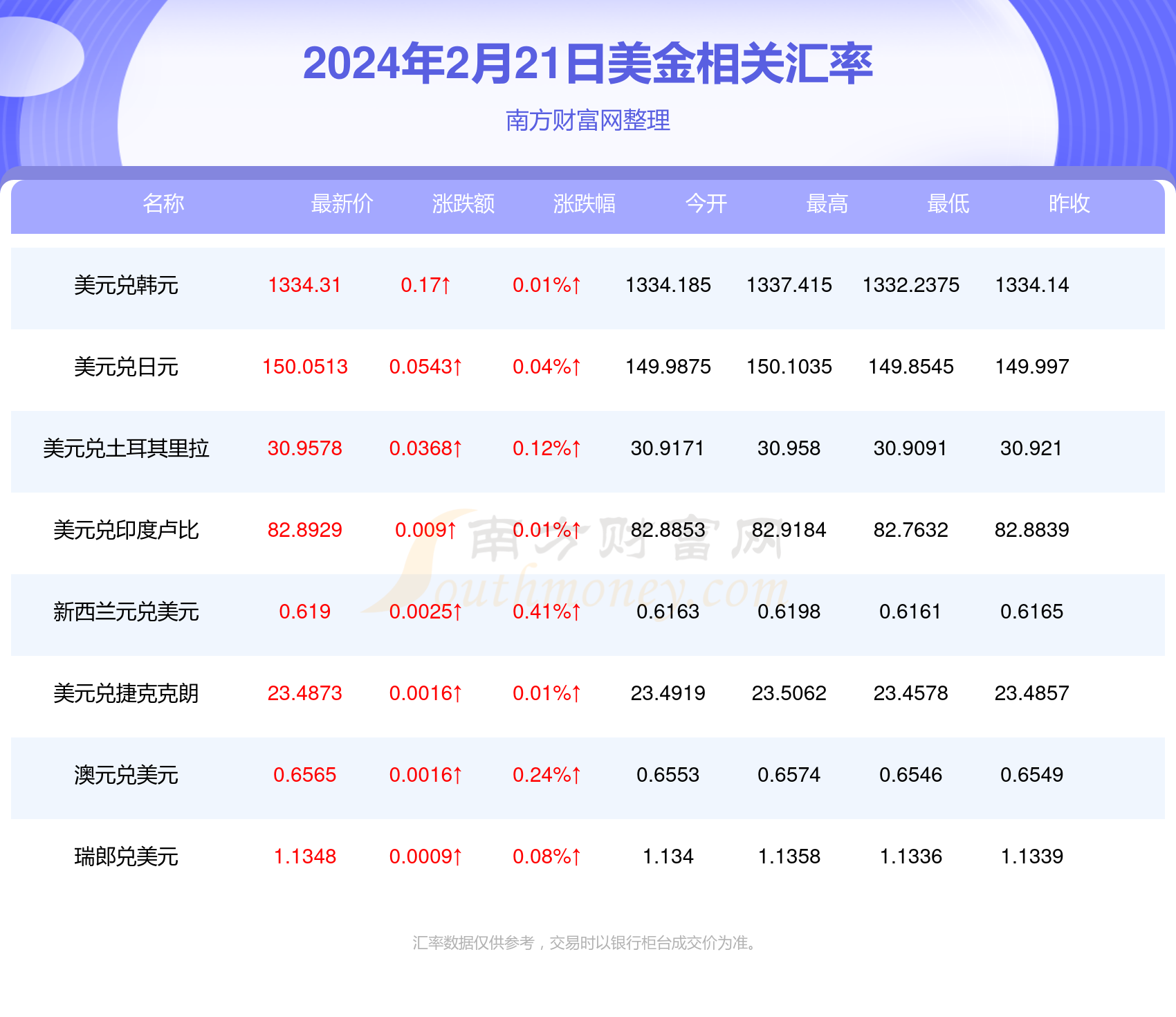 熱點 第13頁