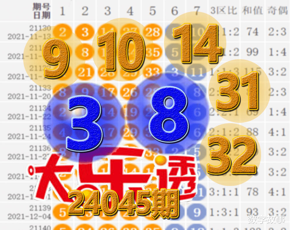 澳門六今晚開獎結(jié)果揭曉，最新開獎數(shù)據(jù)一網(wǎng)打盡，澳門六今晚開獎結(jié)果揭曉，最新數(shù)據(jù)一網(wǎng)打盡
