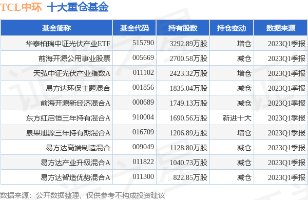 新澳彩2025年彩圖預(yù)測(cè)及資料免費(fèi)查看指南——由884114劉白溫分享，新澳彩2025年彩圖預(yù)測(cè)指南，劉白溫分享免費(fèi)查看資料