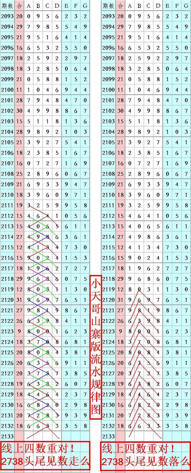 王中王四肖八碼必中，揭秘彩票秘密，掌握中獎秘訣，揭秘彩票中獎秘訣，王中王四肖八碼必中法則！