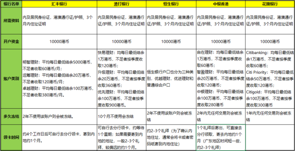 二四六香港資料期期中查詢——全面解讀香港彩票文化，香港彩票文化深度解讀，期期中查詢與二四六資料解析