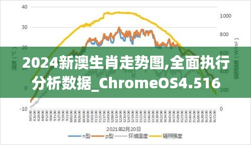 揭秘2024新澳生肖走勢(shì)圖——全方位解讀未來(lái)生肖運(yùn)勢(shì)，揭秘未來(lái)生肖運(yùn)勢(shì)，新澳生肖走勢(shì)圖預(yù)測(cè)2024年全方位解讀