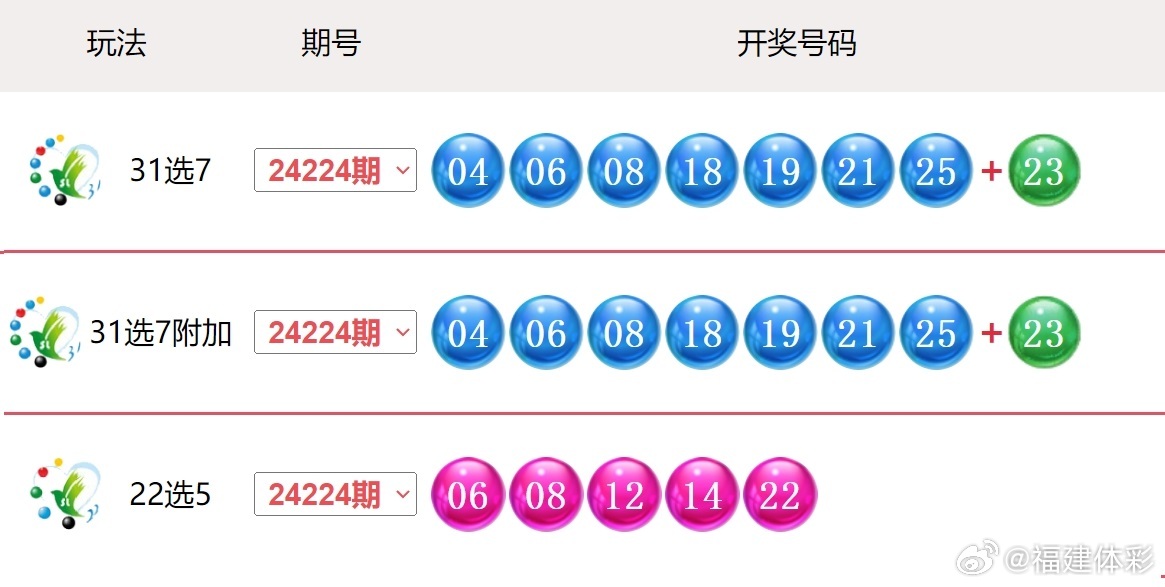 2025新澳門搖號直播，探索未來直播技術(shù)，體驗真實互動娛樂，2025新澳門搖號直播，未來直播技術(shù)體驗與真實互動娛樂探索