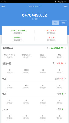 揭秘7777888888管家精準(zhǔn)管家婆，免費(fèi)體驗(yàn)，掌握生活秘籍，揭秘精準(zhǔn)管家婆7777888888，免費(fèi)體驗(yàn)生活秘籍掌握生活主動(dòng)權(quán)