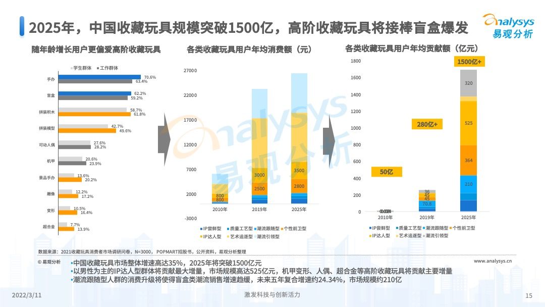 關(guān)于2025年正版射牌圖的深度解析與展望，2025年正版射牌圖深度解析與未來(lái)展望