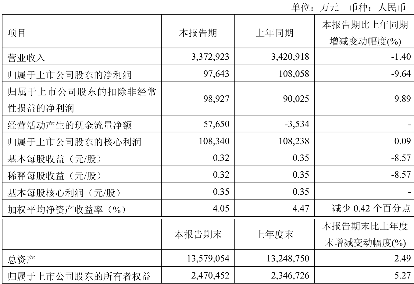 新奧集團(tuán) 2025 最新資料大全概覽，新奧集團(tuán)2025最新資料概覽大全