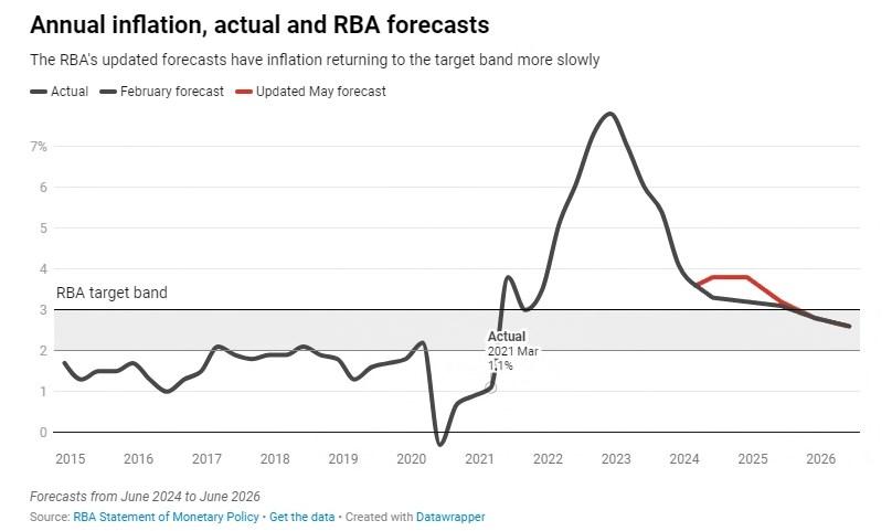 2025年新澳免費(fèi)資料大全，一站式獲取所有你需要的信息，2025年新澳免費(fèi)資料大全，一站式獲取所有所需信息