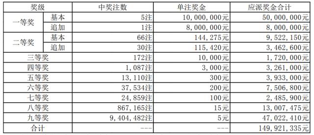 新澳今晚9點30分開獎結(jié)果揭曉，期待與驚喜的時刻，新澳今晚9點30分開獎結(jié)果揭曉，期待與驚喜的時刻來臨