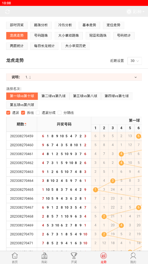 今晚開獎記錄結果查詢，全面解析與實用指南，今晚開獎結果大揭秘，全面解析與實用指南