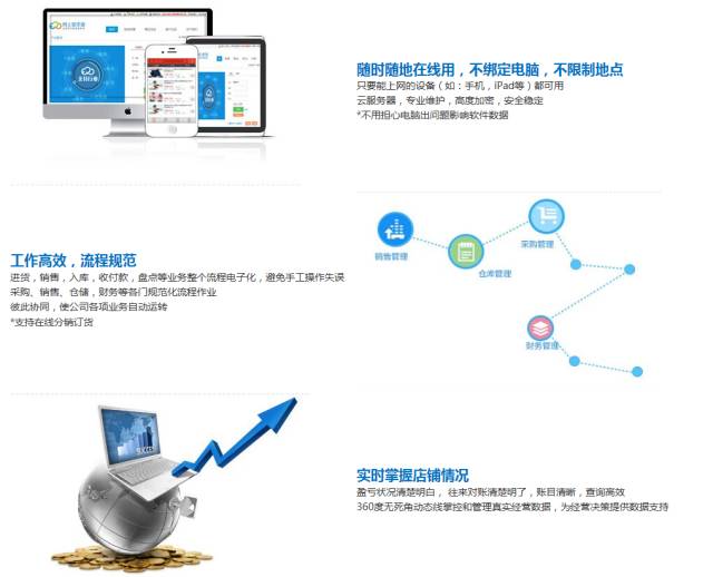 揭秘777888管家婆，一站式智能生活管理的秘密武器，揭秘一站式智能生活管理的秘密武器，777888管家婆的實(shí)用指南