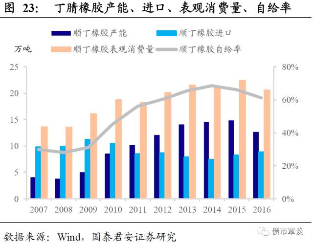 新澳門出彩綜合走勢(shì)