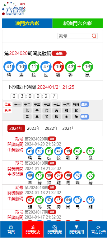 新澳六叔公最新開獎號碼分析預(yù)測——第172期展望，新澳六叔公第172期開獎號碼預(yù)測與分析