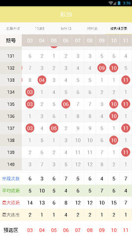 二○二五年澳門彩開獎結(jié)果回顧與數(shù)據(jù)分析，二○二五年澳門彩開獎結(jié)果回顧與深度數(shù)據(jù)分析
