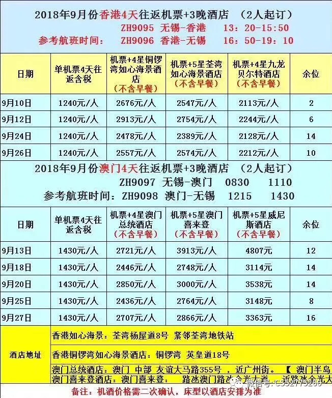 今晚澳門9點30分開獎結(jié)果揭曉，期待與驚喜的時刻，澳門今晚9點30分開獎結(jié)果揭曉，期待與驚喜的時刻來臨