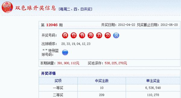 澳門狀元紅網(wǎng)開獎結(jié)果今天及相關(guān)的SEO文章，澳門狀元紅網(wǎng)今日開獎結(jié)果揭秘，全方位解讀SEO文章助你贏取大獎