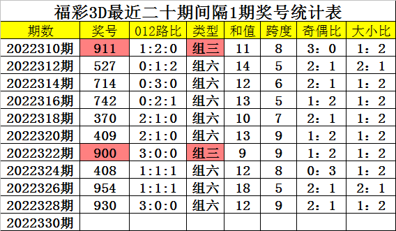 奧準最準一肖一碼一中特7955——揭秘生肖預(yù)測的精準奧秘，揭秘生肖預(yù)測精準奧秘，奧準最準一肖一碼一中特7955