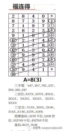 揭秘二四六資料，免費期期準(zhǔn)，掌握最新資訊的秘密武器，揭秘二四六資料，最新資訊的秘密武器，免費期期準(zhǔn)揭秘！