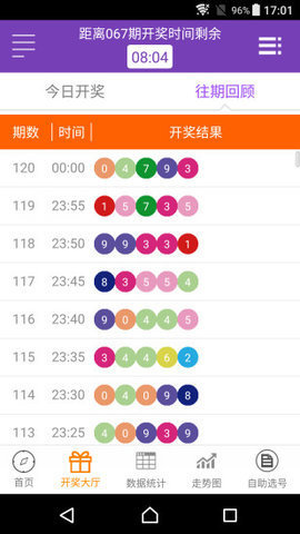 澳門(mén)六獎(jiǎng)和彩開(kāi)獎(jiǎng)結(jié)果，揭秘彩票背后的秘密，澳門(mén)六獎(jiǎng)和彩開(kāi)獎(jiǎng)結(jié)果揭秘，彩票背后的秘密大揭秘