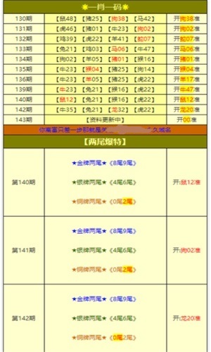 澳彩全年免費資料大全——你不可錯過的彩票資訊，澳彩全年免費資料大全，彩票資訊一網(wǎng)打盡！