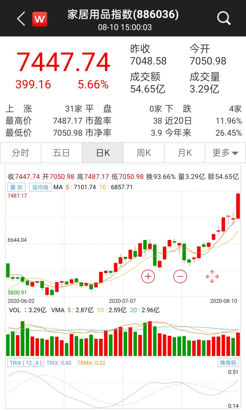 新澳特今晚9點30開什么，揭秘活動精彩內(nèi)容，揭秘新澳特今晚9點30活動精彩內(nèi)容