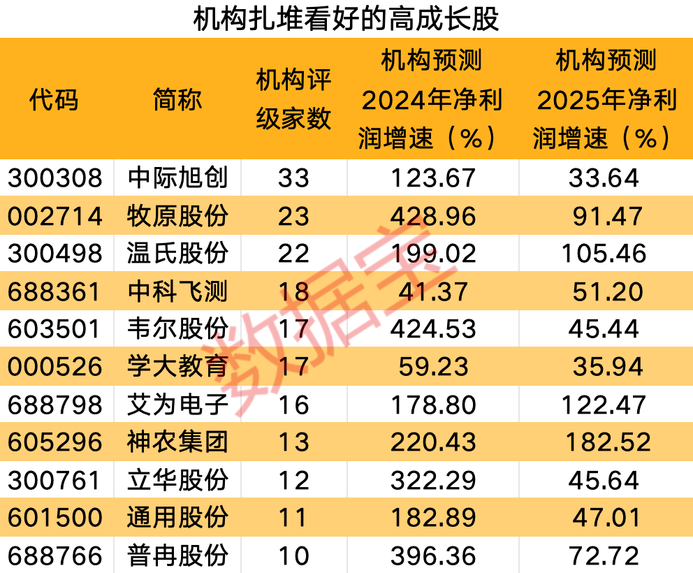 揭秘提升2024一碼一肖預(yù)測準(zhǔn)確率，實現(xiàn)100%精準(zhǔn)，揭秘提升預(yù)測準(zhǔn)確率，實現(xiàn)2024一碼一肖精準(zhǔn)預(yù)測之道