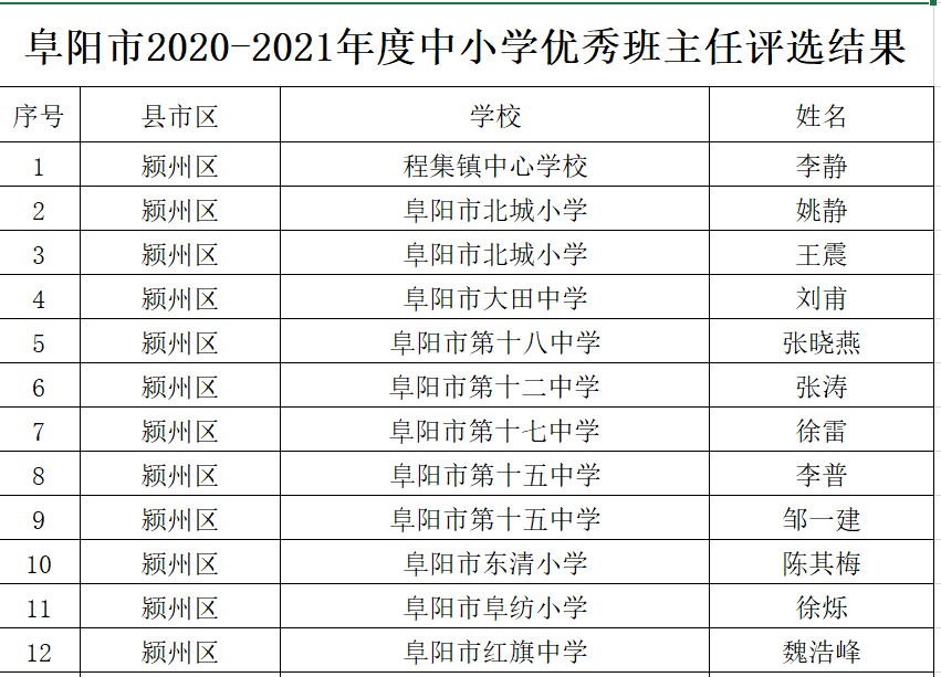 新澳門歷史開獎結(jié)果近期十五期，回顧與探討，新澳門歷史開獎結(jié)果近期十五期回顧與解析