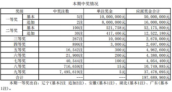 鐵算算盤4887今日開獎號碼最新——全面解析與預(yù)測，鐵算算盤4887今日開獎號碼全面解析與預(yù)測最新發(fā)布