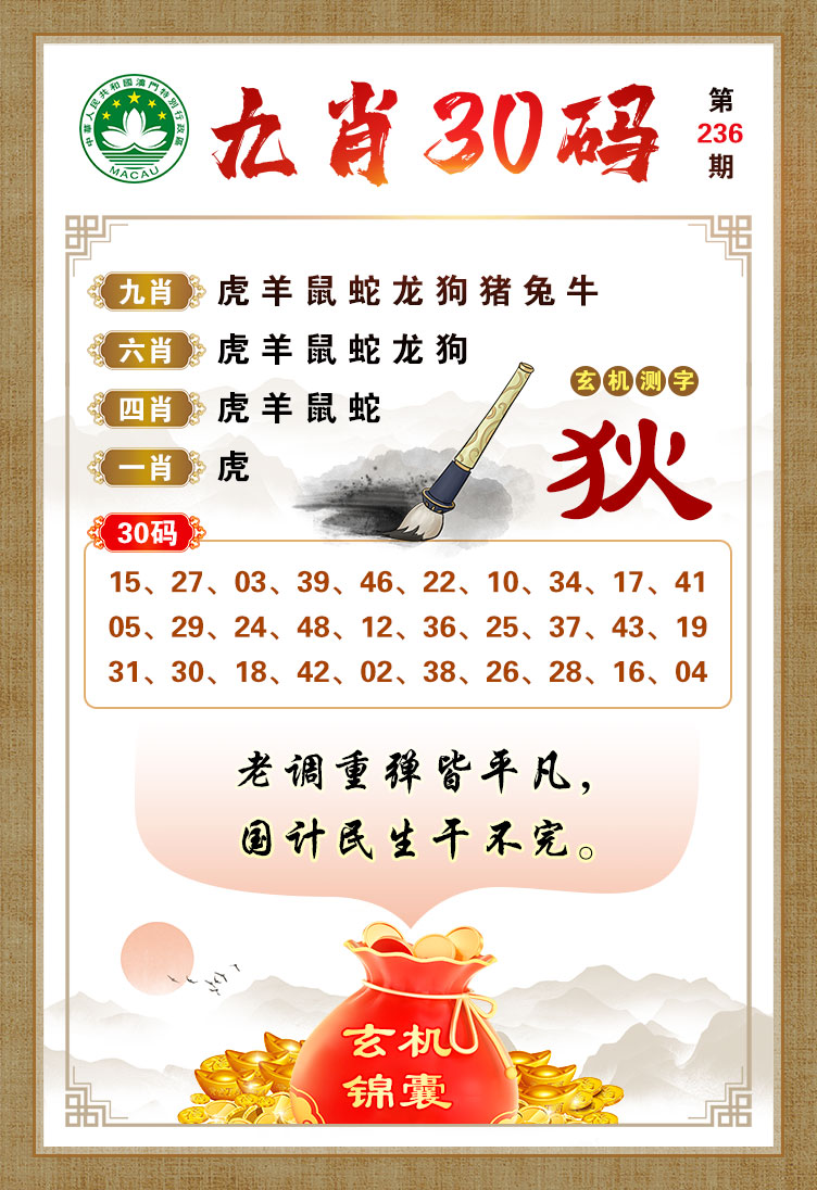 澳門無錯九肖今日搜狗，探索與解析，澳門無錯九肖今日搜狗，深度解析與探索