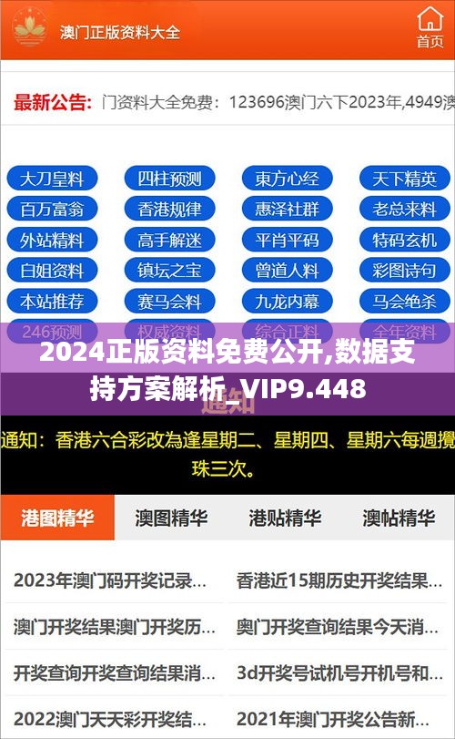 2024正版資料免費(fèi)公開，獲取優(yōu)質(zhì)資源的全新途徑，優(yōu)質(zhì)資源獲取新途徑，2024正版資料免費(fèi)公開