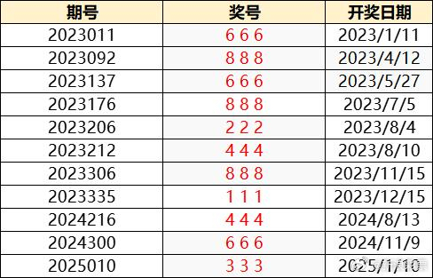 2024澳門天天開好彩，探索彩票背后的故事與開獎(jiǎng)盛況——第355期精彩回顧與展望，澳門彩票故事揭秘，第355期精彩回顧與展望，展望未來(lái)開獎(jiǎng)盛況！