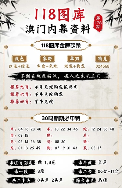 澳門一燈大師精準(zhǔn)資料，探索未來(lái)與預(yù)測(cè)的秘密（精準(zhǔn)解析至2025年），澳門一燈大師未來(lái)預(yù)測(cè)解析，精準(zhǔn)資料揭秘至2025年的發(fā)展秘密
