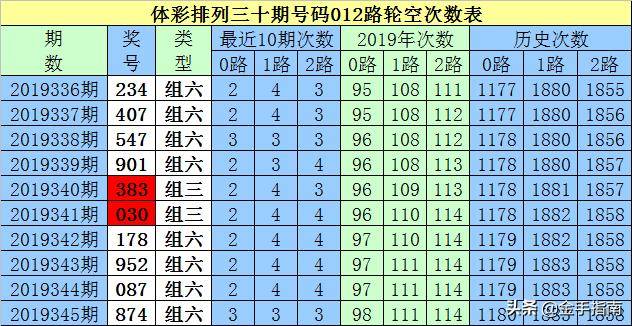 關(guān)于白小姐一門中的4887鐵算法解析，白小姐一門中的4887鐵算法深度解析