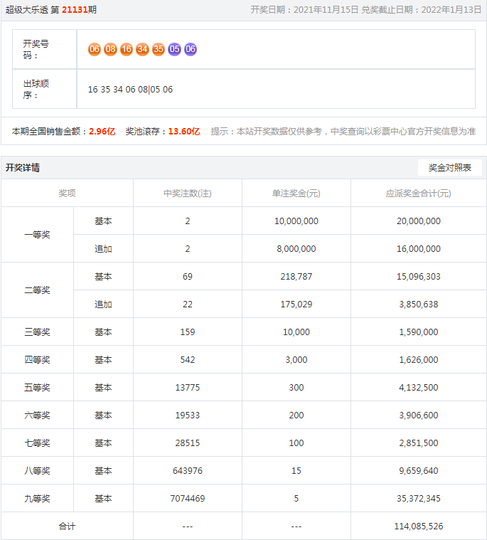 揭秘，77778888管家婆的老家創(chuàng)業(yè)之路，揭秘，管家婆的家鄉(xiāng)創(chuàng)業(yè)之路