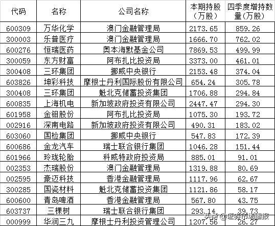 新澳門彩4949開獎記錄，探索彩票開獎的奧秘，澳門彩票開獎記錄探索，揭秘彩票奧秘