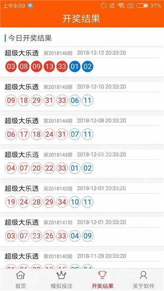深度探索與解析
