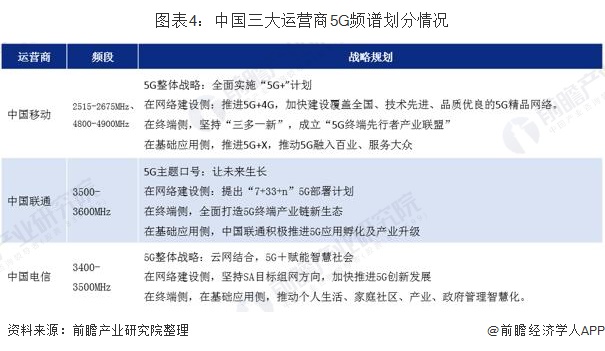 新奧歷史開獎記錄