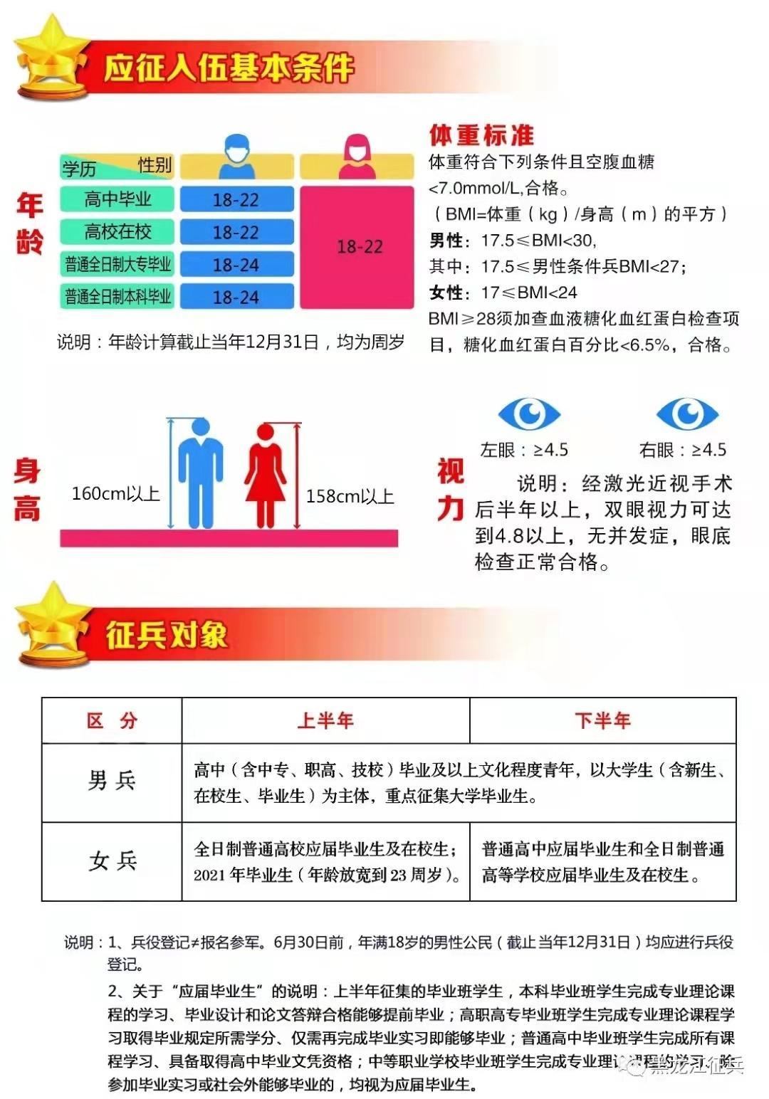 全國征兵網(wǎng)，開啟新時(shí)代的征兵之旅，全國征兵網(wǎng)啟動新時(shí)代征兵之旅